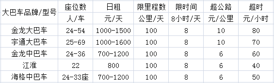 北京旅游大巴车租车租赁价格报价表